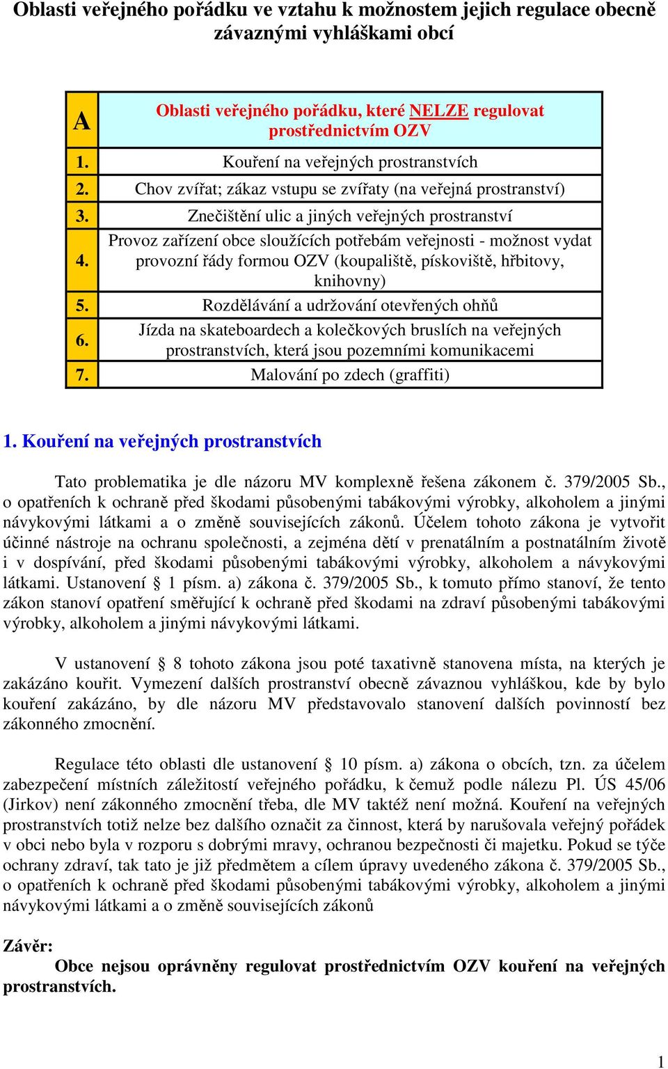 Znečištění ulic a jiných veřejných prostranství Provoz zařízení obce sloužících potřebám veřejnosti - možnost vydat 4. provozní řády formou OZV (koupaliště, pískoviště, hřbitovy, knihovny) 5.