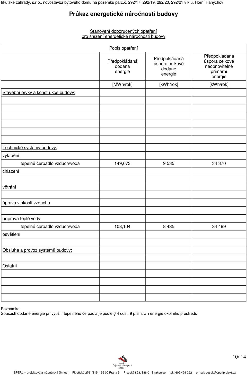 čerpadlo vzduch/voda 149,673 9 535 34 370 chlazení větrání úprava vlhkosti vzduchu příprava teplé vody osvětlení tepelné čerpadlo vzduch/voda 108,104 8