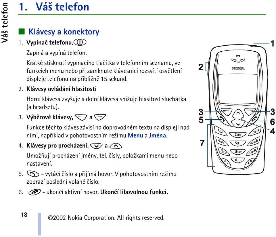 Klávesy ovládání hlasitosti Horní klávesa zvy¹uje a dolní klávesa sni¾uje hlasitost sluchátka (a headsetu). 3.