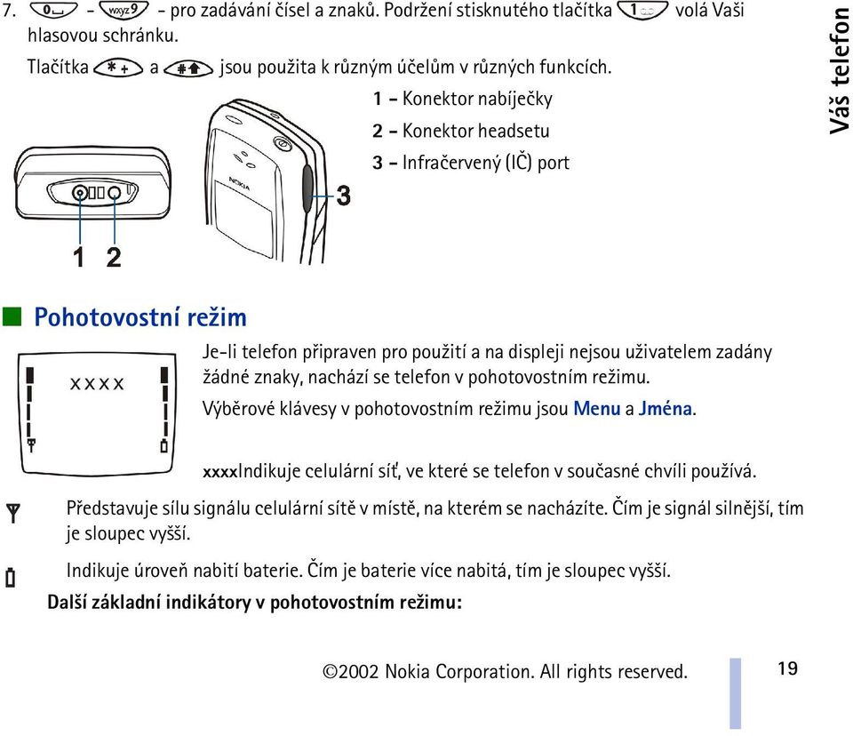 nachází se telefon v pohotovostním re¾imu. Výbìrové klávesy v pohotovostním re¾imu jsou Menu a Jména. xxxxindikuje celulární sí», ve které se telefon v souèasné chvíli pou¾ívá.