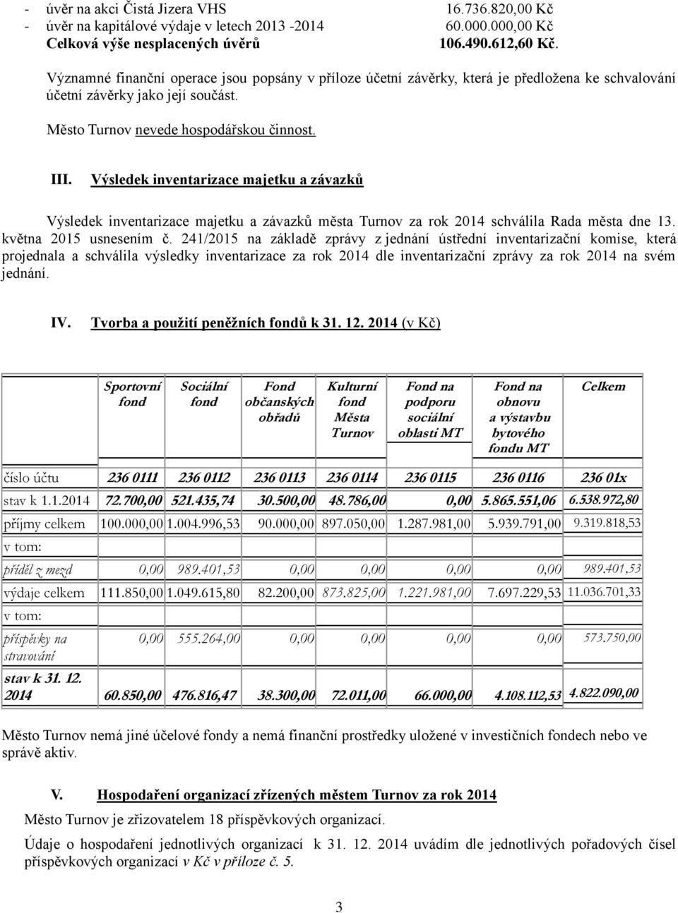 Výsledek inventarizace majetku a závazků Výsledek inventarizace majetku a závazků města Turnov za rok 2014 schválila Rada města dne 13. května 2015 usnesením č.