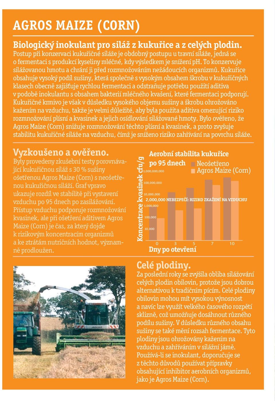 To konzervuje silážovanou hmotu a chrání ji před rozmnožováním nežádoucích organizmů.