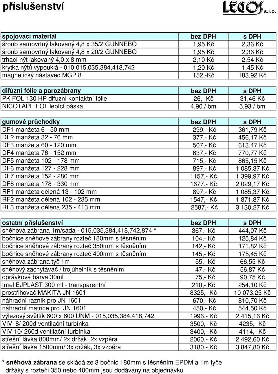 fólie 26,- Kč 31,46 Kč NICOTAPE FOL lepící páska 4,90 / bm 5,93 / bm gumové průchodky bez DPH s DPH DF1 manžeta 6-50 mm 299,- Kč 361,79 Kč DF2 manžeta 32-76 mm 377,- Kč 456,17 Kč DF3 manžeta 60-120