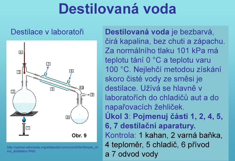 Za normálního tlaku 101 kpa má teplotu tání 0 C a teplotu varu 100 C. Nejlehčí metodou získání skoro čisté vody ze směsi je destilace.