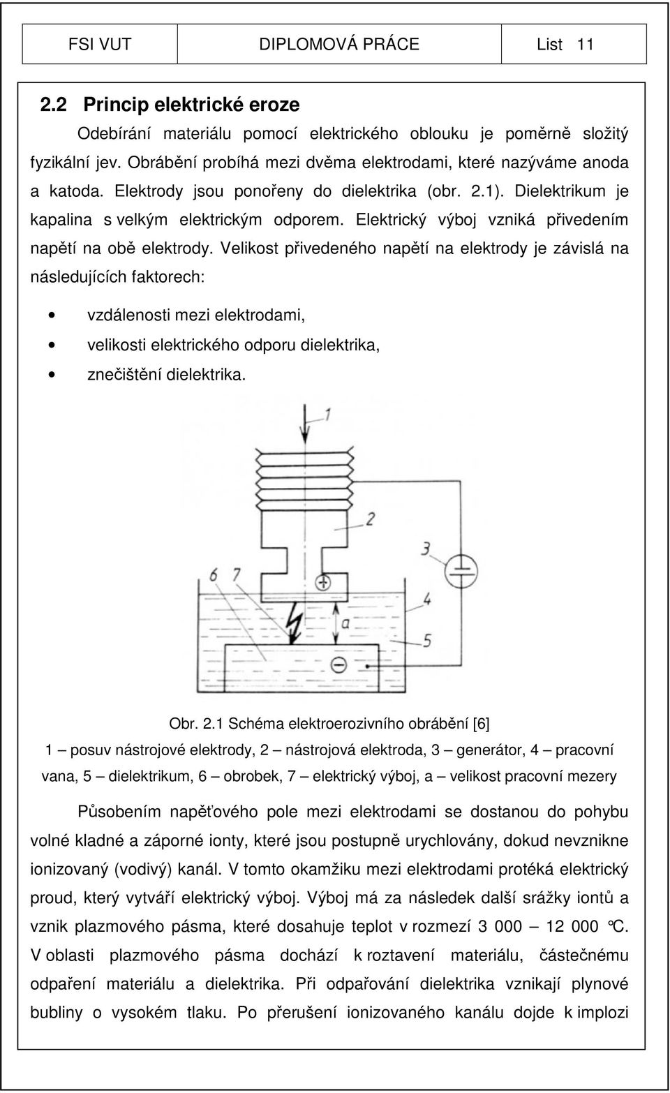 Elektrický výboj vzniká přivedením napětí na obě elektrody.