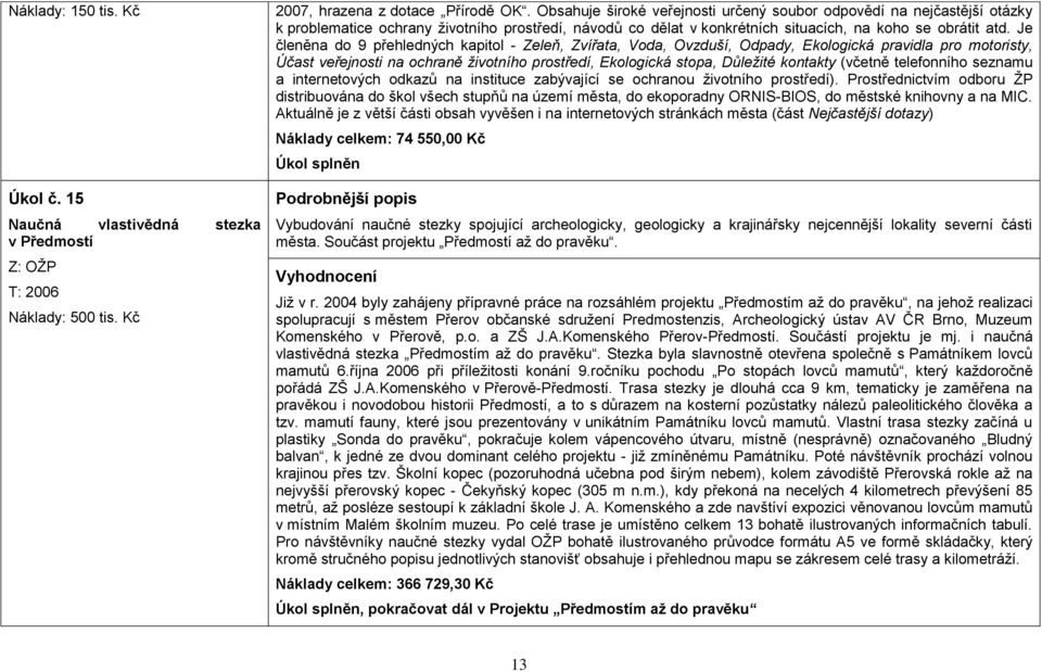 Je členěna do 9 přehledných kapitol - Zeleň, Zvířata, Voda, Ovzduší, Odpady, Ekologická pravidla pro motoristy, Účast veřejnosti na ochraně životního prostředí, Ekologická stopa, Důležité kontakty