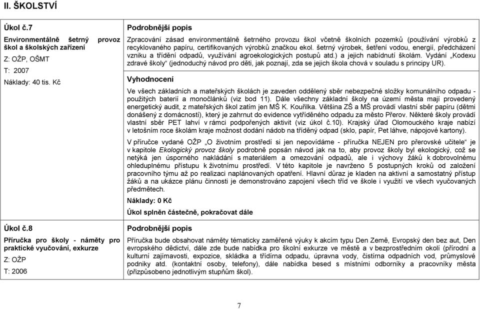 certifikovaných výrobků značkou ekol. šetrný výrobek, šetření vodou, energií, předcházení vzniku a třídění odpadů, vyuţívání agroekologických postupů atd.) a jejich nabídnutí školám.