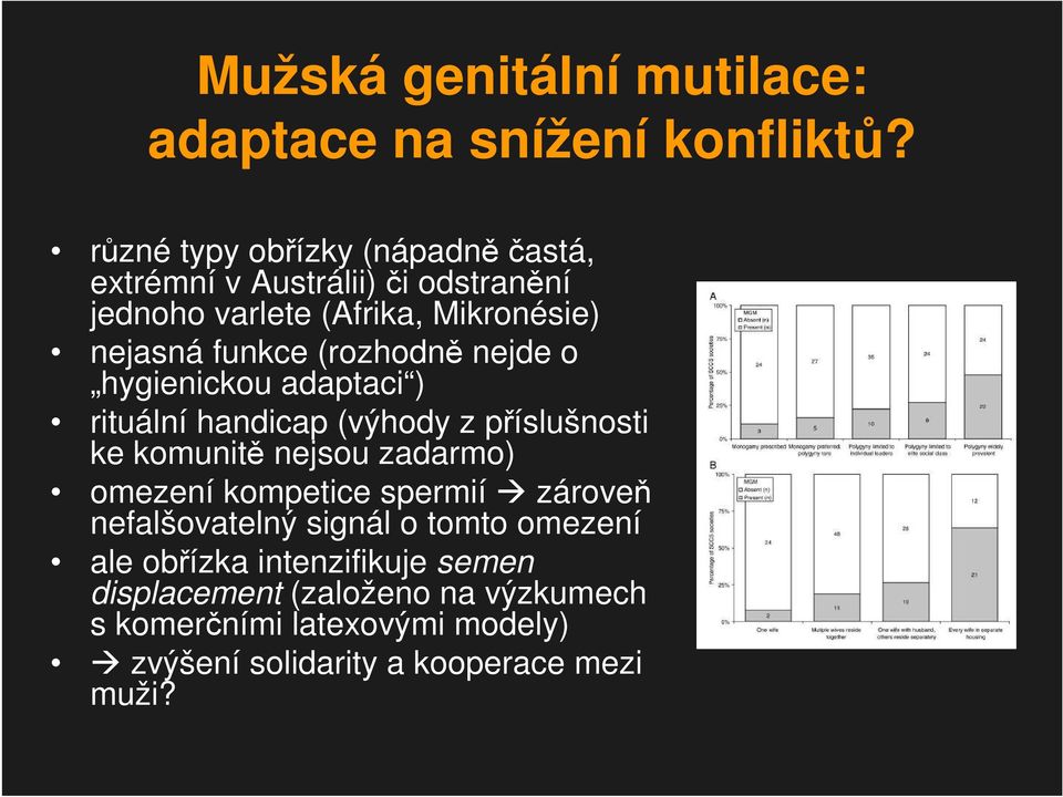 (rozhodně nejde o hygienickou adaptaci ) rituální handicap (výhody z příslušnosti ke komunitě nejsou zadarmo) omezení