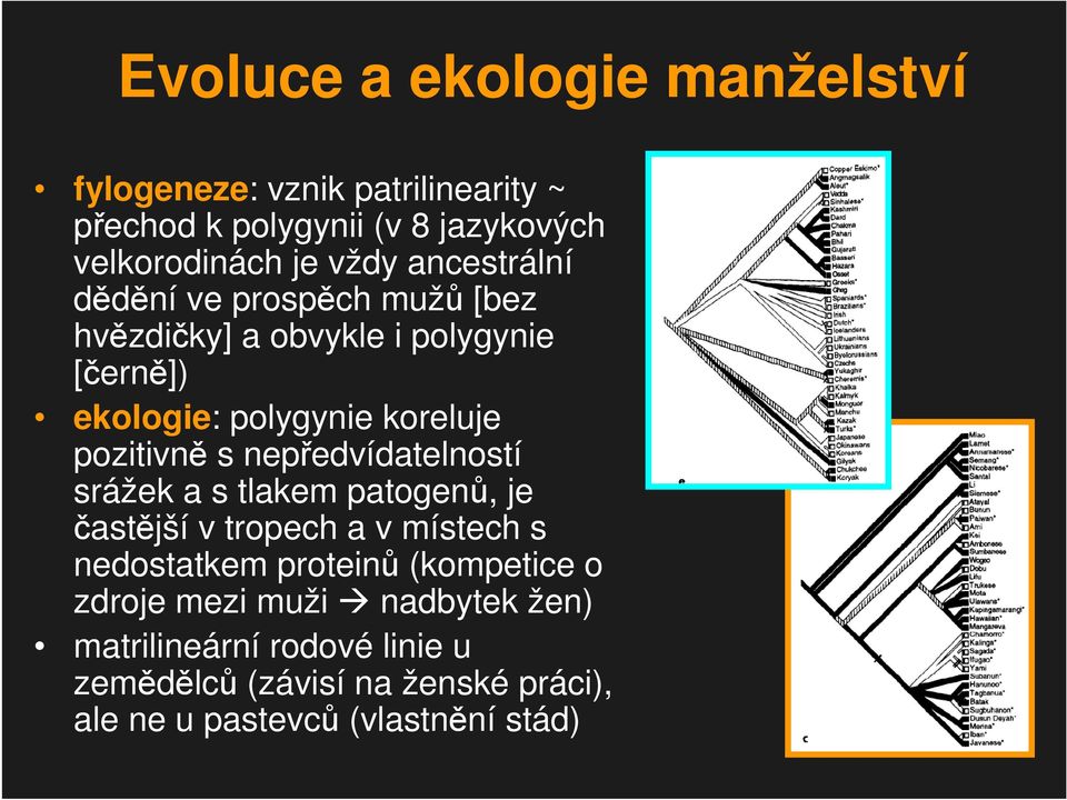 nepředvídatelností srážek a s tlakem patogenů, je častější v tropech a v místech s nedostatkem proteinů (kompetice o zdroje