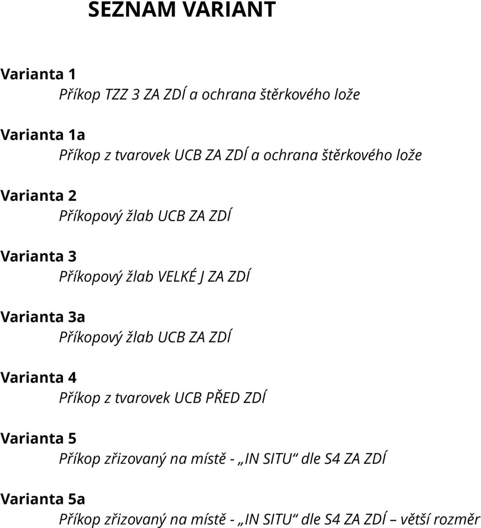 ZDÍ Varianta 3a Příkopový žlab UCB ZA ZDÍ Varianta 4 Příkop z tvarovek UCB PŘED ZDÍ Varianta 5 Příkop