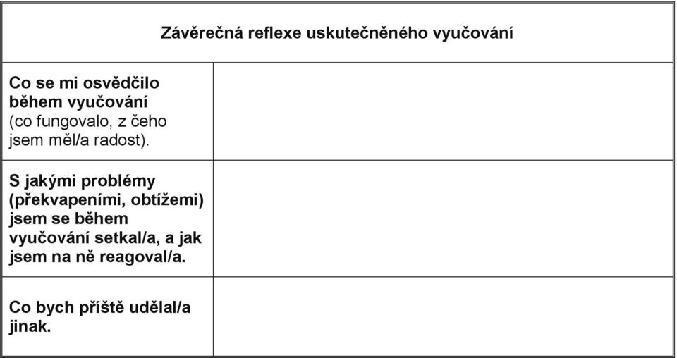 S jakými problémy (překvapeními, obtížemi) jsem se během