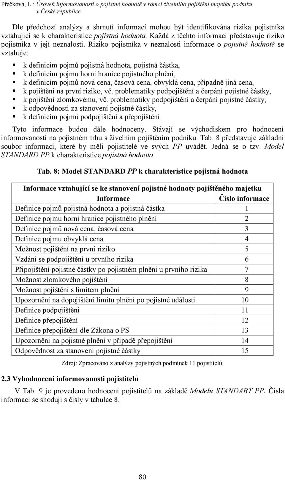 Každá z těchto informací představuje riziko pojistníka v její neznalosti.