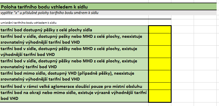 Po zadání údajů potřebných pro vyhodnocení obecného kritéria Význam tarifního bodu jako přestupního bodu je vpravo u záhlaví kritéria indikován korektní stav vyplnění: Indikace korektního vyplnění u