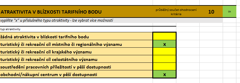 turistický či rekreační cíl krajského významu příklad: Máchovo jezero (žst. Doksy, zast. Staré splavy), Křivoklát (zast.