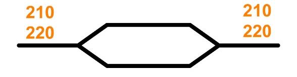 Vpravo od políček pro zadání názvu a typu tarifního bodu se nachází celková indikace stavu vyplnění (viz výše).
