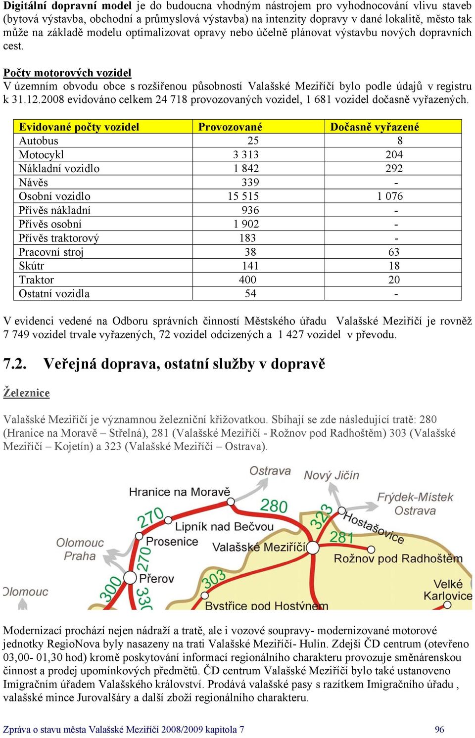 Počty motorových vozidel V územním obvodu obce s rozšířenou působností Valašské Meziříčí bylo podle údajů v registru k 31.12.
