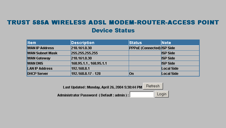 22 B D F H I A C E G J 2.c 1483 Bridged -> PPTP a) Moje adresa IP. Ponechejte 0.0.0.0, pokud není známá. b) Adresa IP serveru. Zadejte adresu serveru PPTP. Nutno zadat. c) Moje maska podsítě.