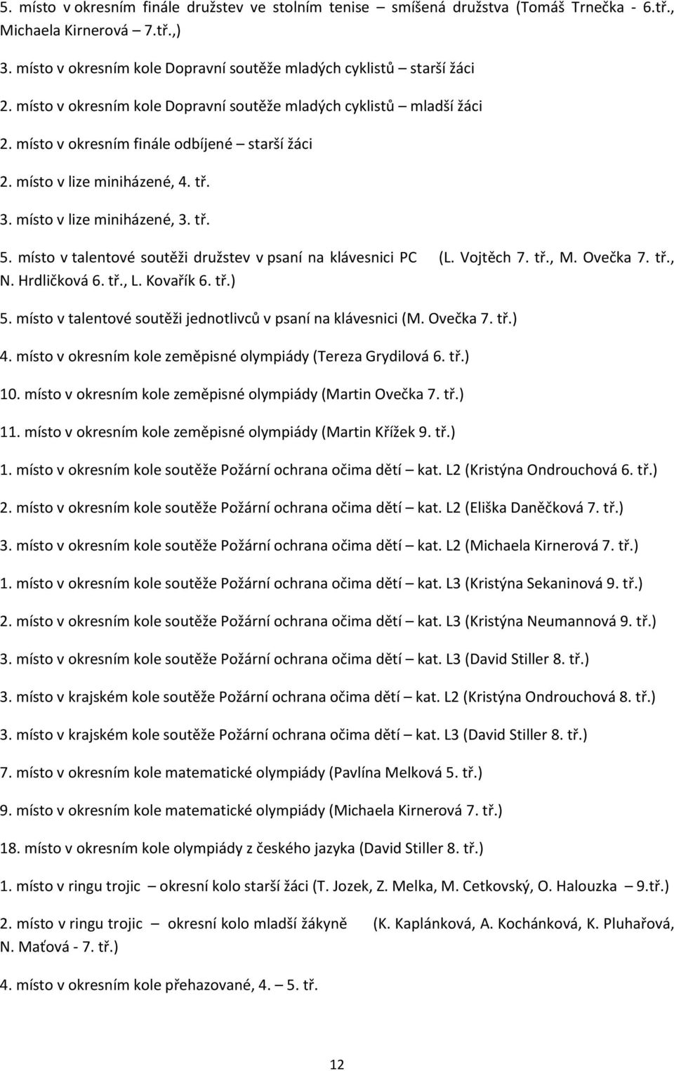 místo v talentové soutěži družstev v psaní na klávesnici PC (L. Vojtěch 7. tř., M. Ovečka 7. tř., N. Hrdličková 6. tř., L. Kovařík 6. tř.) 5.