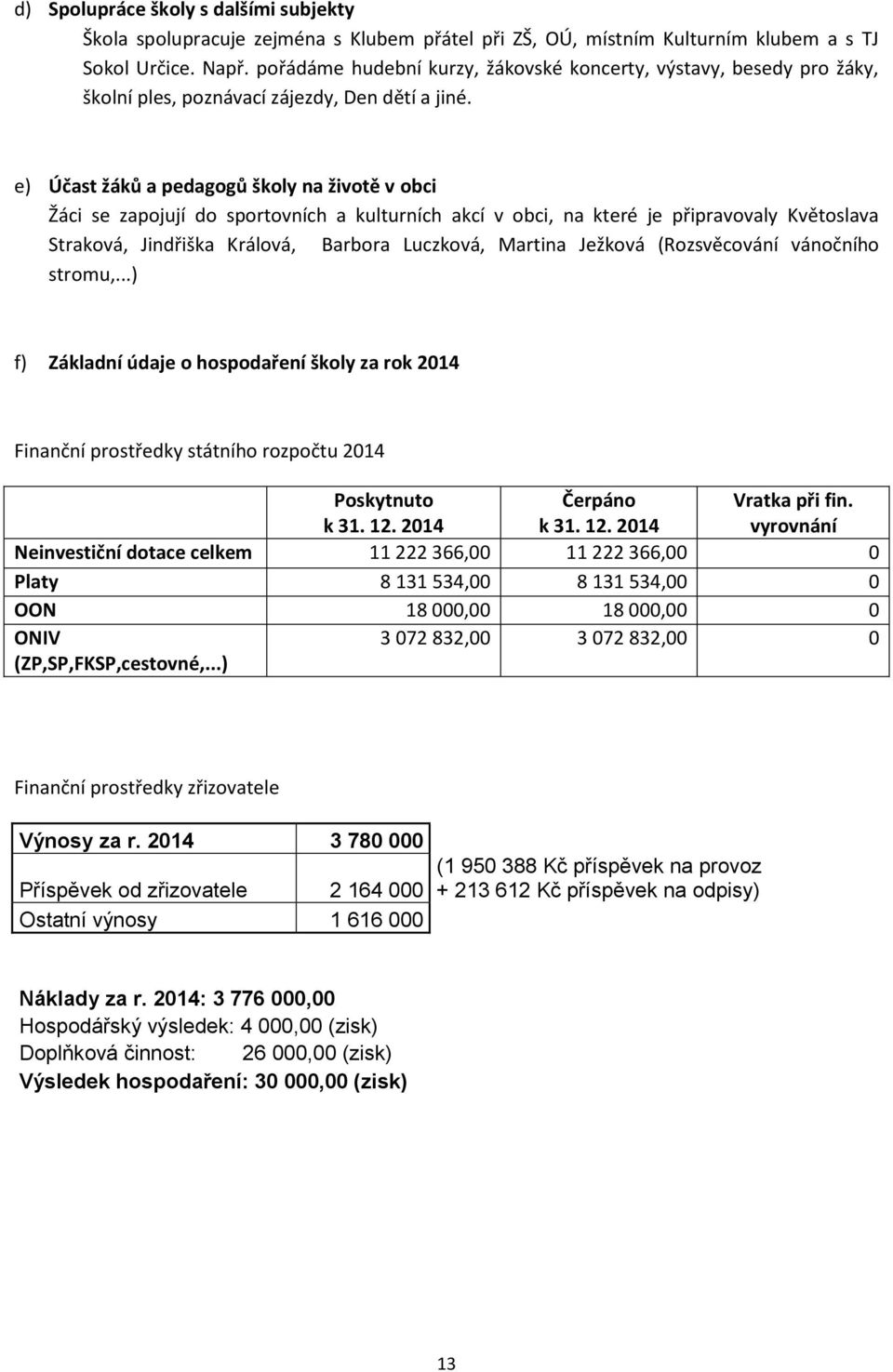 e) Účast žáků a pedagogů školy na životě v obci Žáci se zapojují do sportovních a kulturních akcí v obci, na které je připravovaly Květoslava Straková, Jindřiška Králová, Barbora Luczková, Martina