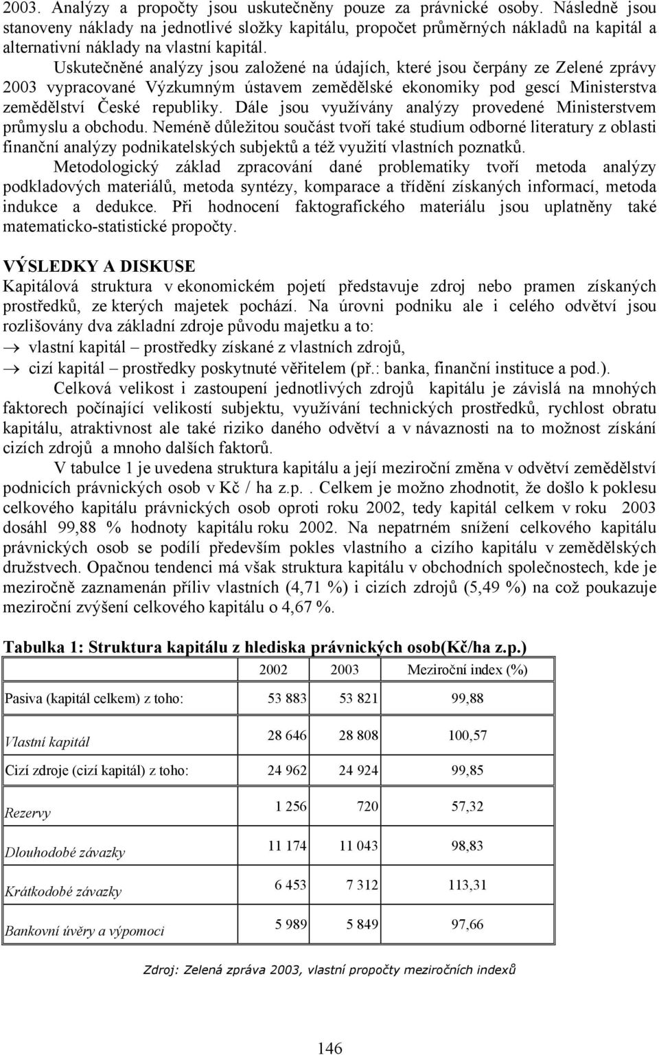 Uskutečněné analýzy jsou založené na údajích, které jsou čerpány ze Zelené zprávy 2003 vypracované Výzkumným ústavem zemědělské ekonomiky pod gescí Ministerstva zemědělství České republiky.