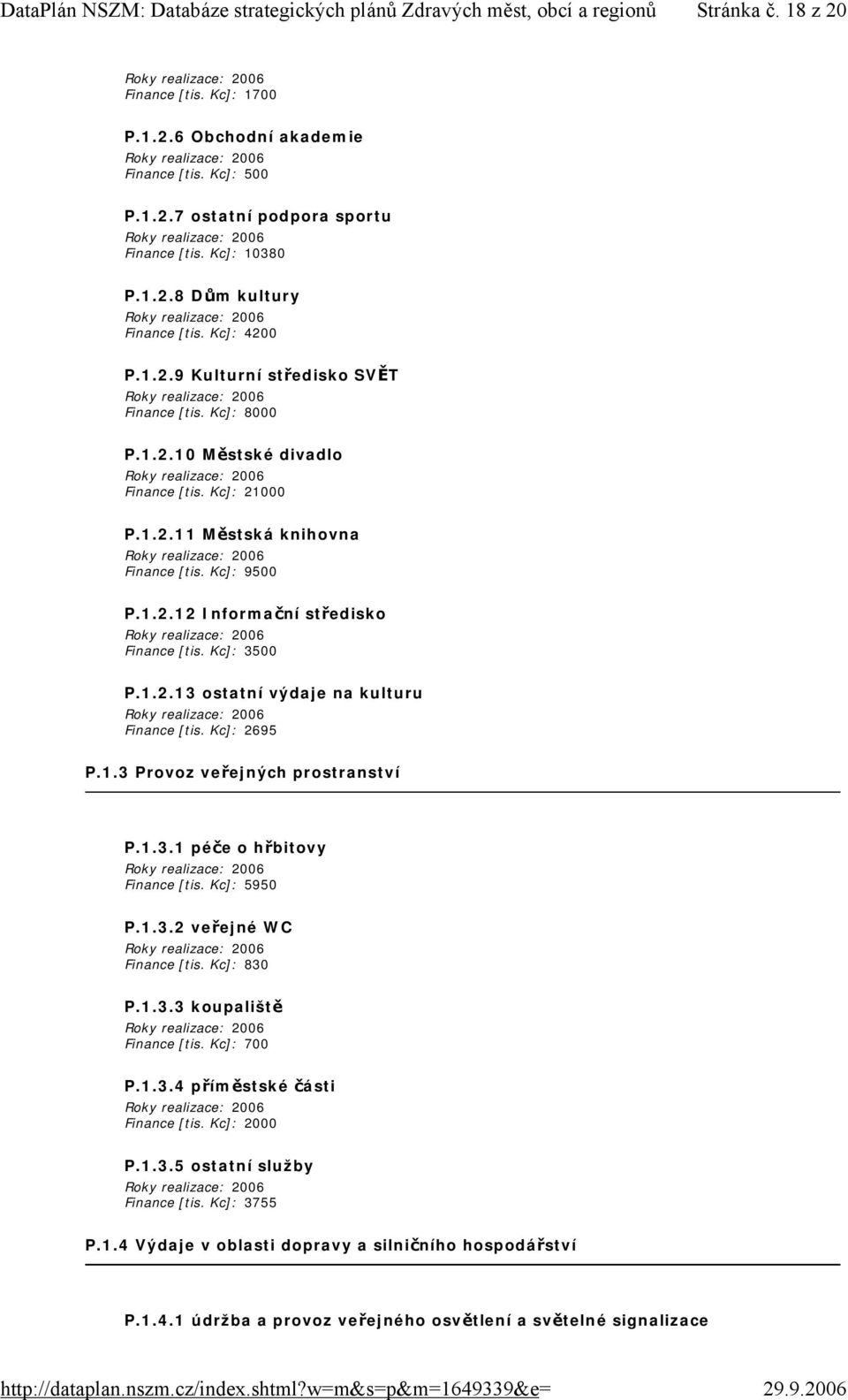 Kc]: 2695 P.1.3 Provoz veřejných prostranství P.1.3.1 péče o hřbitovy Finance [tis. Kc]: 5950 P.1.3.2 veřejné WC Finance [tis. Kc]: 830 P.1.3.3 koupaliště Finance [tis. Kc]: 700 P.1.3.4 příměstské části Finance [tis.