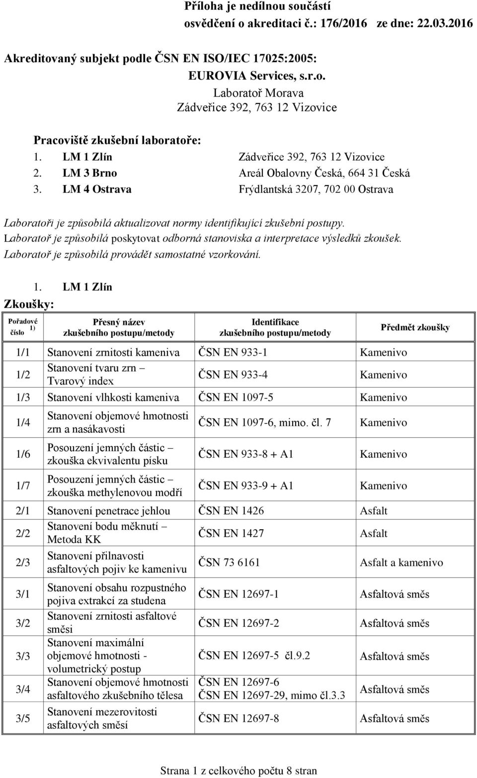 Laboratoř je způsobilá poskytovat odborná stanoviska a interpretace výsledků zkoušek. Laboratoř je způsobilá provádět samostatné vzorkování. 1.