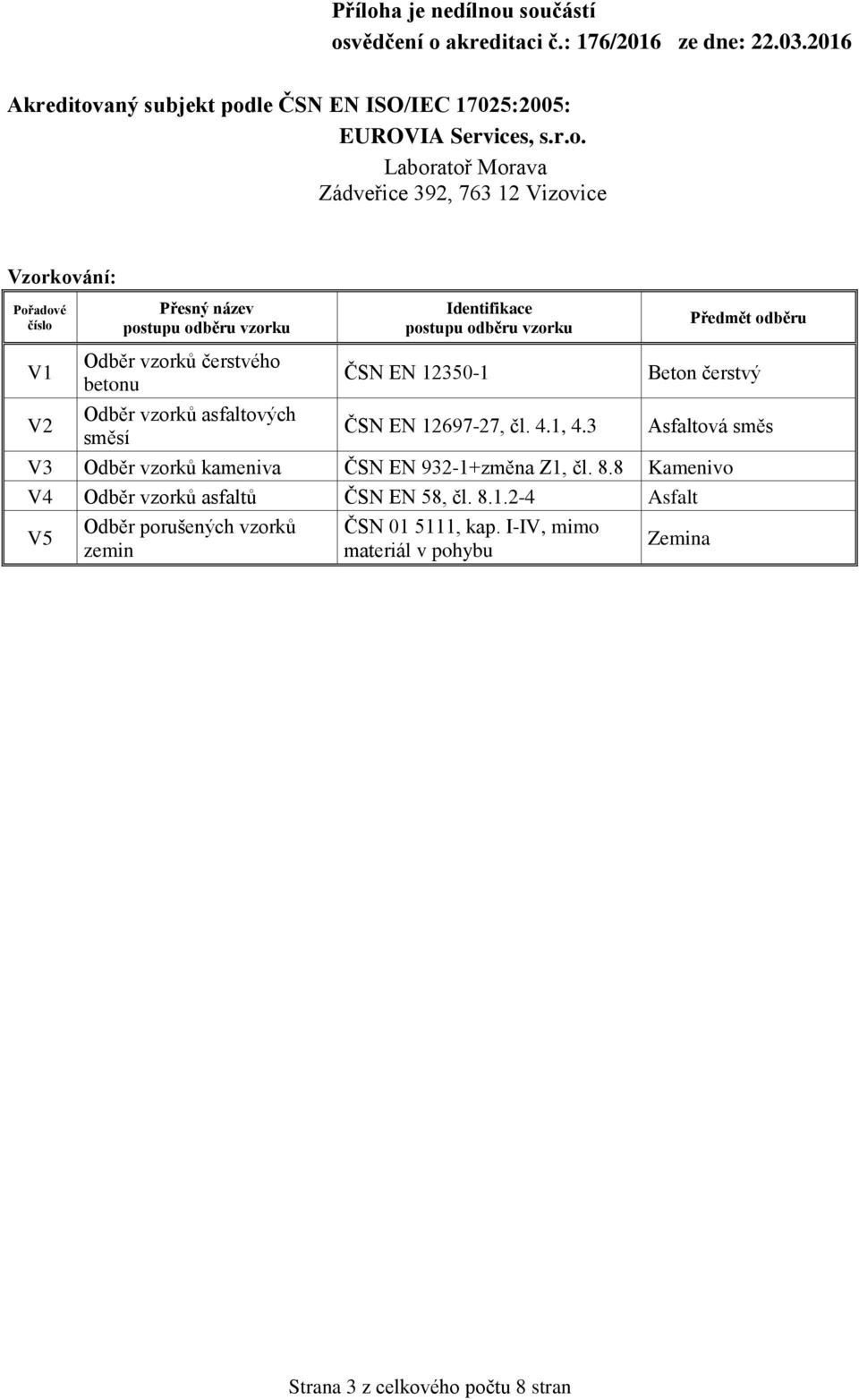 3 V3 Odběr vzorků kameniva ČSN EN 932-1+změna Z1, čl. 8.