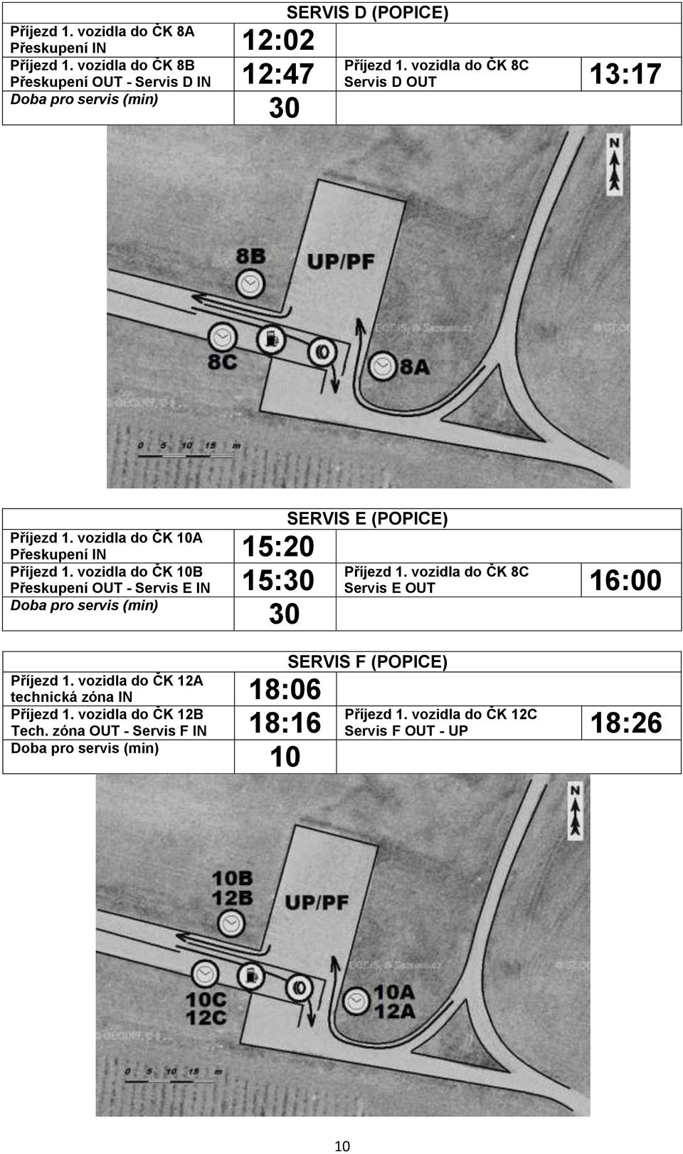 vozidla do ČK 10A Přeskupení IN 15:20 Příjezd 1. vozidla do ČK 10B Příjezd 1.