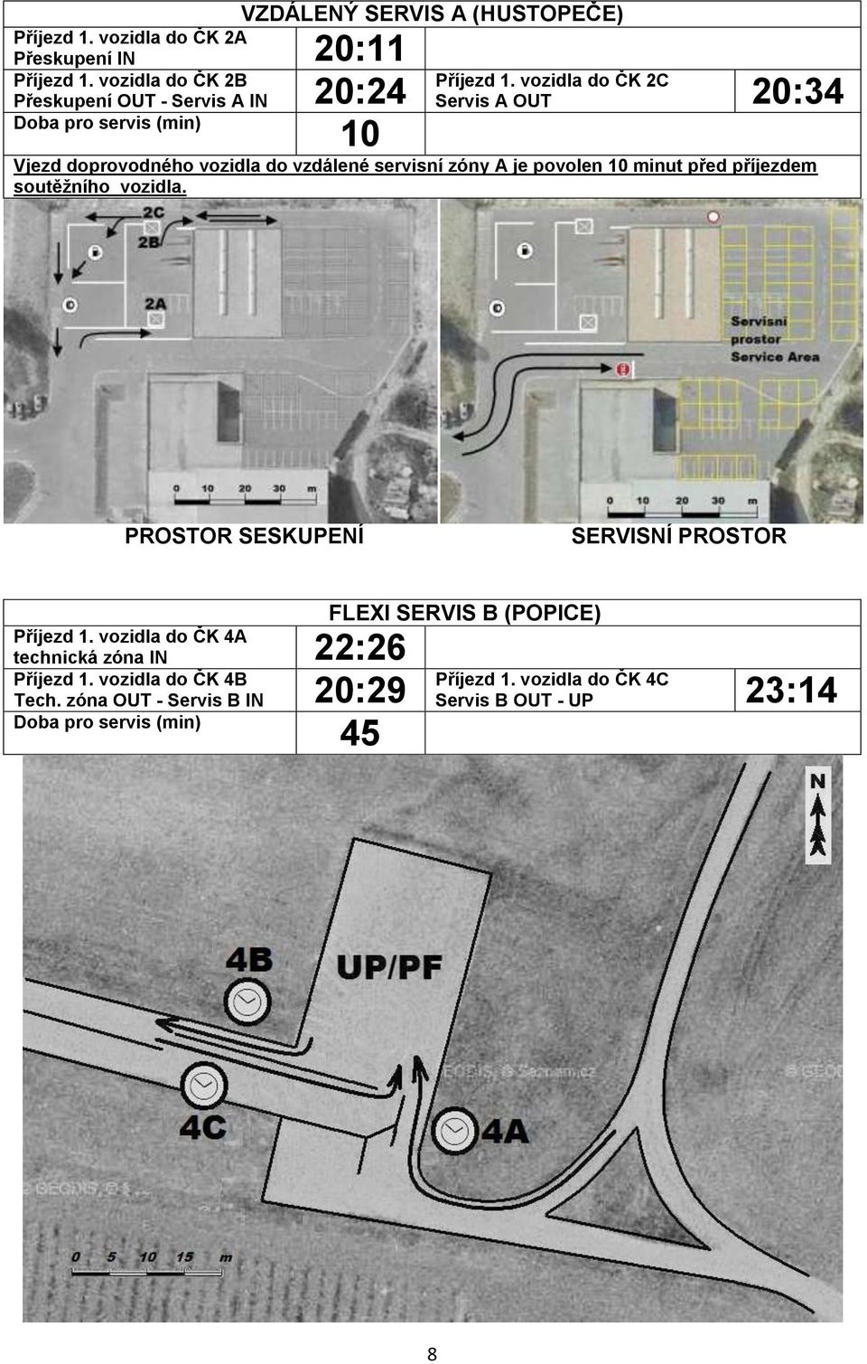 zóny A je povolen 10 minut před příjezdem soutěţního vozidla. PROSTOR SESKUPENÍ SERVISNÍ PROSTOR FLEXI SERVIS B (POPICE) Příjezd 1.