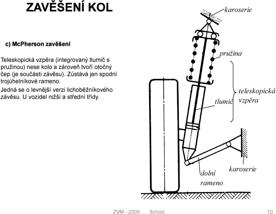 Zůsáá jen spodní rojúhelníkoé rameno.