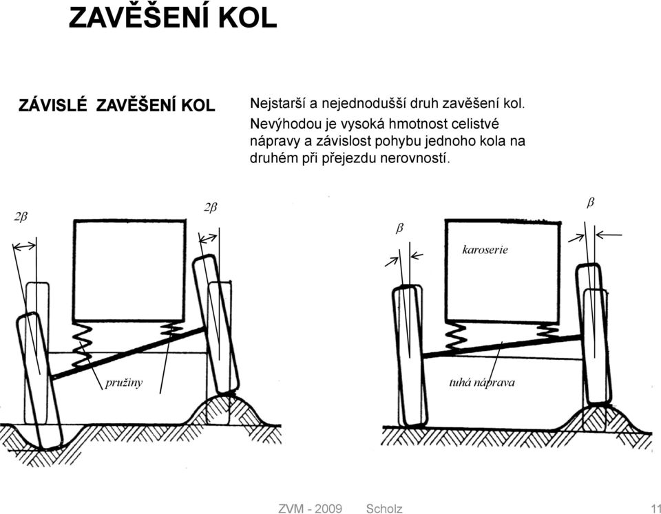 Neýhodou je ysoká hmonos celisé nápray a záislos pohybu