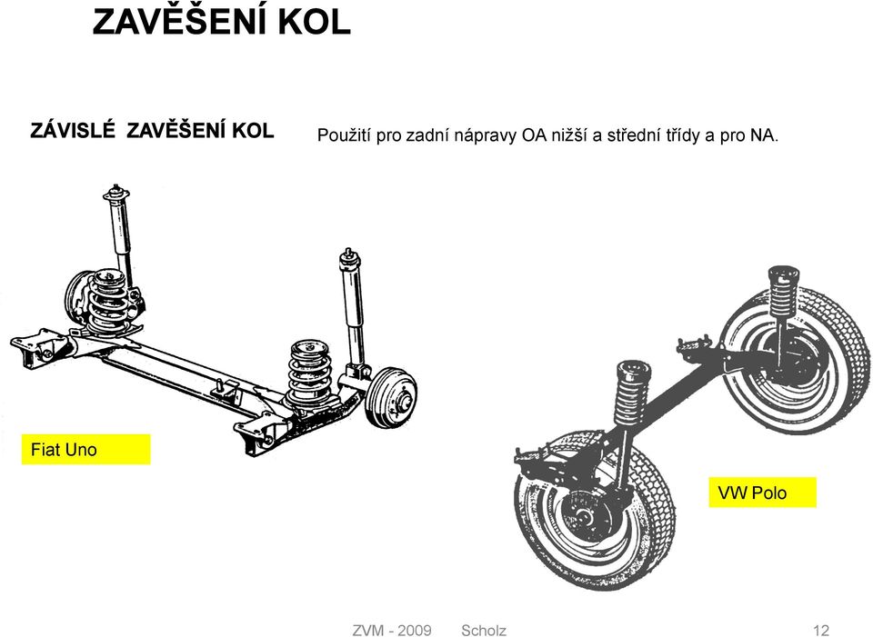 zadní nápray OA nižší a