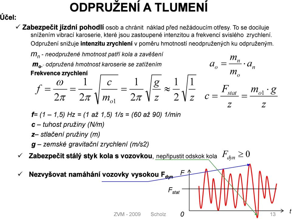 Odpružení snižuje inenziu zrychlení poměru hmonosí neodpružených ku odpruženým.