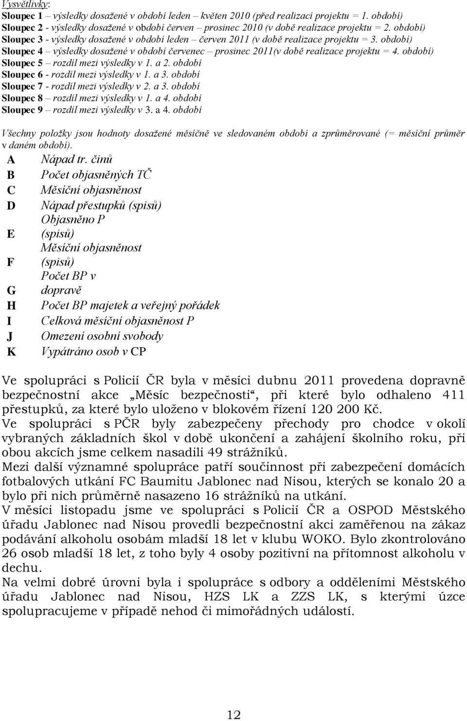 období) Sloupec 5 rozdíl mezi výsledky v 1. a 2. období Sloupec 6 - rozdíl mezi výsledky v 1. a 3. období Sloupec 7 - rozdíl mezi výsledky v 2. a 3. období Sloupec 8 rozdíl mezi výsledky v 1. a 4.