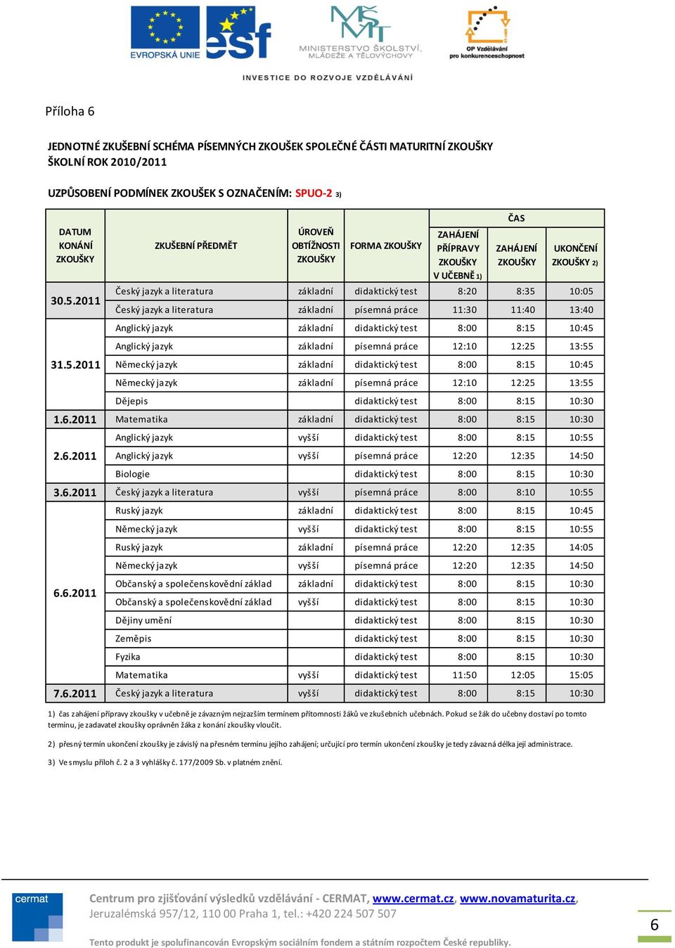 základní didaktický test 8:00 8:15 10:45 Německý jazyk základní písemná práce 12:10 12:25 13:55 Dějepis didaktický test 8:00 8:15 10:30 1.6.