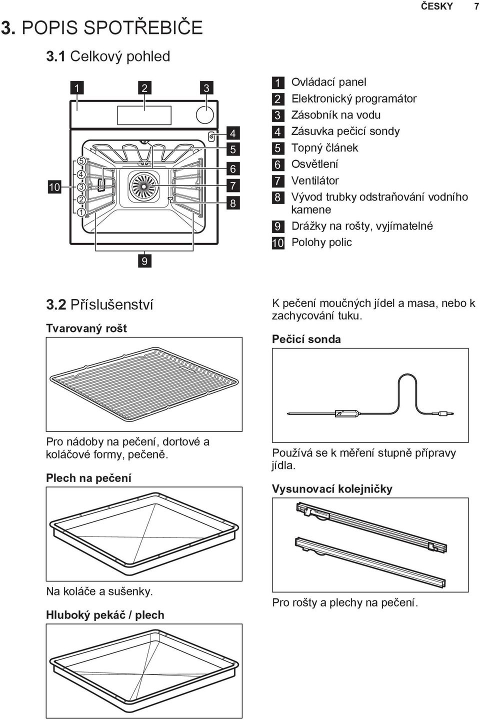 Osvětlení 7 Ventilátor 8 Vývod trubky odstraňování vodního kamene 9 Drážky na rošty, vyjímatelné 10 Polohy polic 9 3.