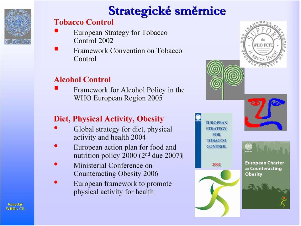 Global strategy for diet, physical activity and health 2004 European action plan for food and ( 2007 nutrition policy