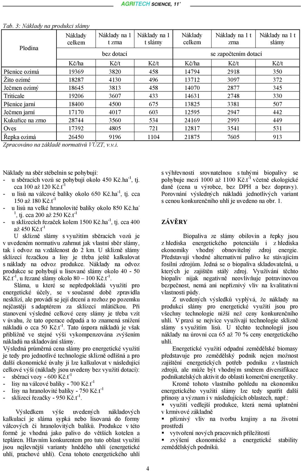 675 13825 3381 507 Ječmen jarní 17170 4017 603 12595 2947 442 Kukuřice na zrno 28744 3560 534 24169 2993 449 Oves 17392 4805 721 12817 3541 531 Řepka ozimá 26450 9196 1104 21875 7605 913 Zpracováno