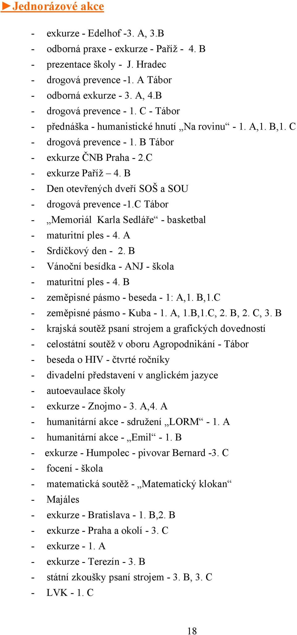 B - Den otevřených dveří SOŠ a SOU - drogová prevence -1.C Tábor - Memoriál Karla Sedláře - basketbal - maturitní ples - 4. A - Srdíčkový den - 2.