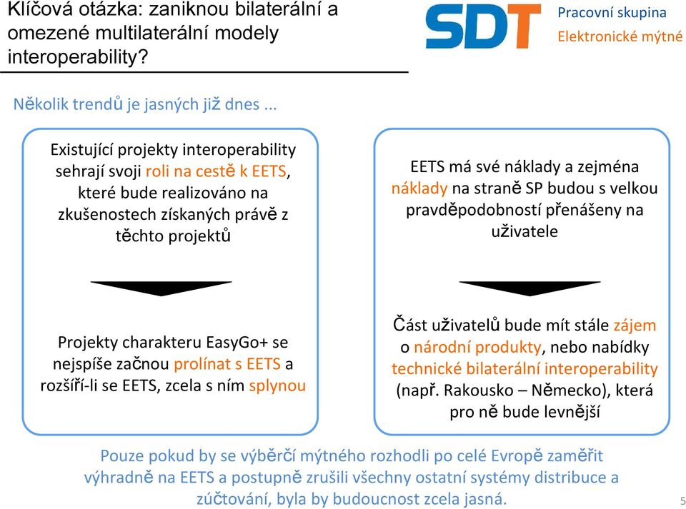 budou s velkou pravděpodobností přenášeny na uživatele Projekty charakteru EasyGo+ se nejspíše začnou prolínat s EETS a rozšíří-li se EETS, zcela s ním splynou Část uživatelů bude mít stále zájem o