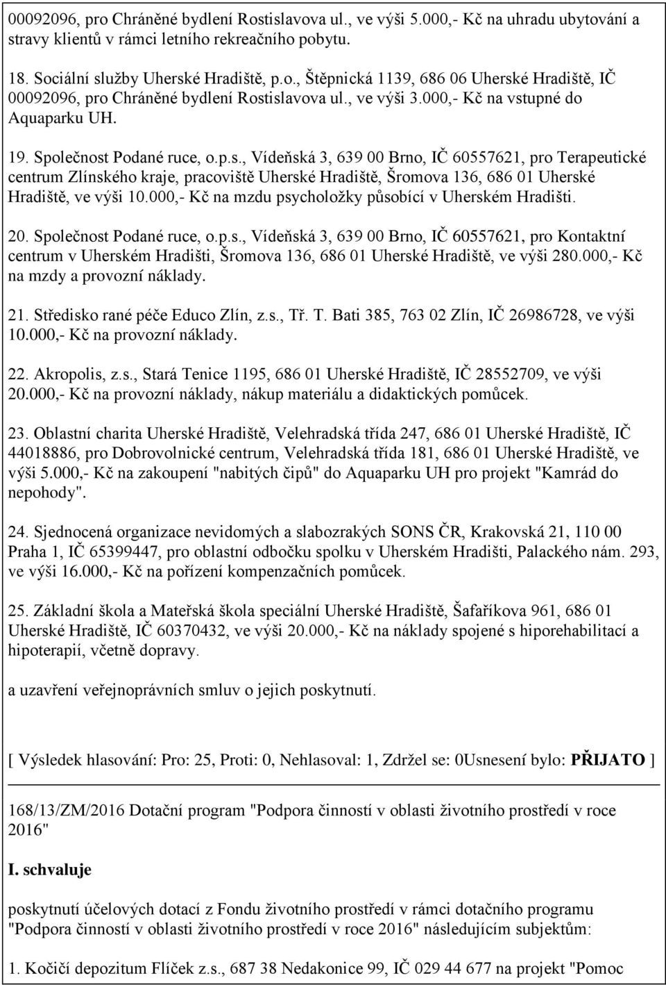 000,- Kč na mzdu psycholožky působící v Uherském Hradišti. 20. Společnost Podané ruce, o.p.s., Vídeňská 3, 639 00 Brno, IČ 60557621, pro Kontaktní centrum v Uherském Hradišti, Šromova 136, 686 01 Uherské Hradiště, ve výši 280.