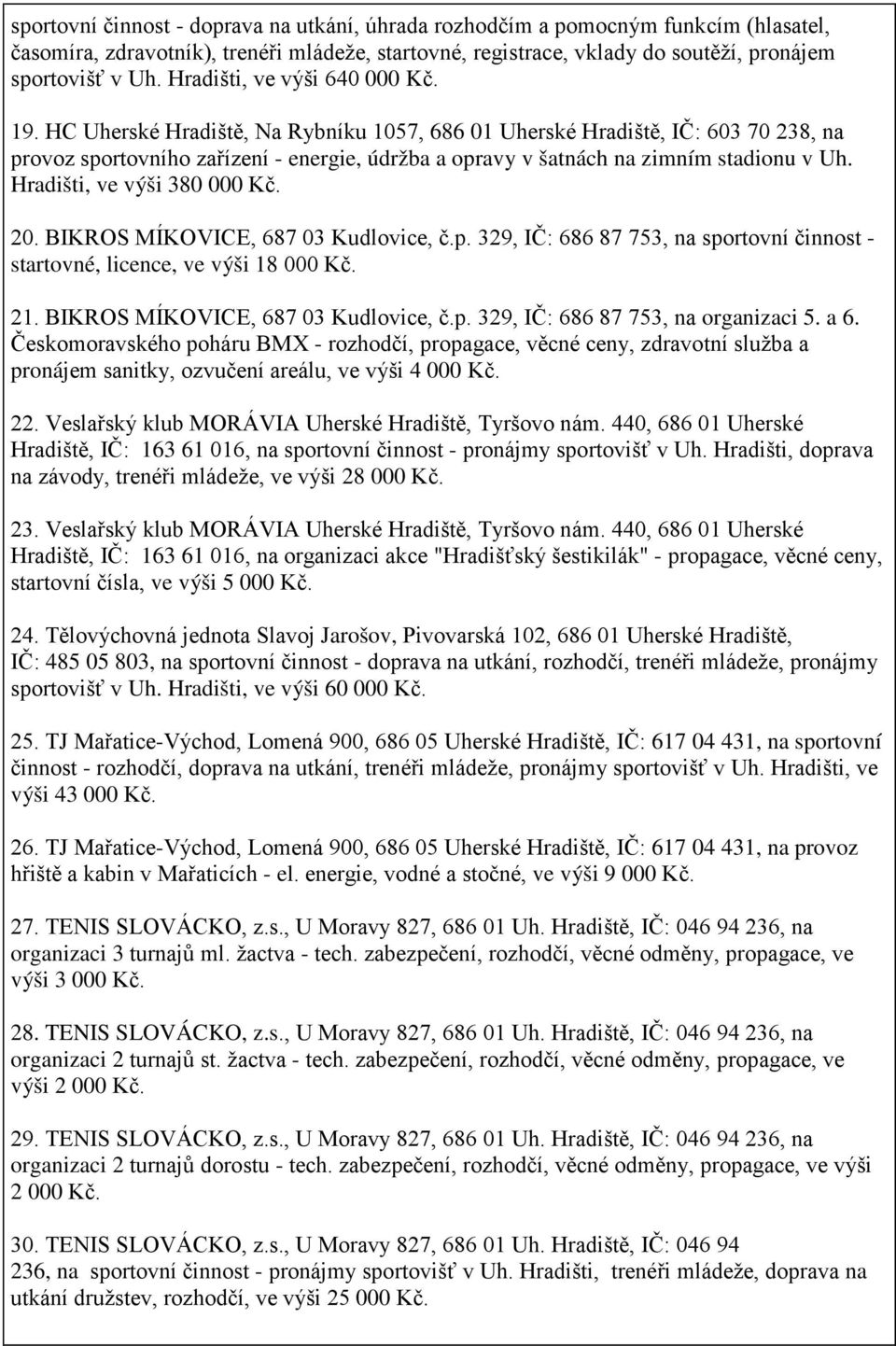 HC Uherské Hradiště, Na Rybníku 1057, 686 01 Uherské Hradiště, IČ: 603 70 238, na provoz sportovního zařízení - energie, údržba a opravy v šatnách na zimním stadionu v Uh.