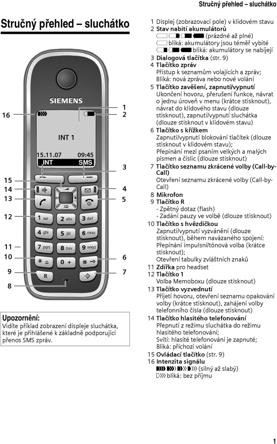 1 2 3 4 5 6 7 1 Displej (zobrazovací pole) v klidovém stavu 2 Stav nabití akumulátorů = e V U (prázdné až plné) = bliká: akumulátory jsou téměř vybité e V U bliká: akumulátory se nabíjejí 3 Dialogová