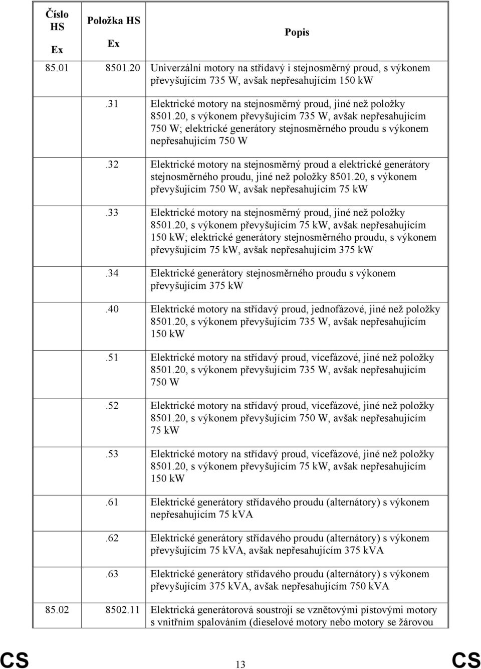 32 Elektrické motory na stejnosměrný proud a elektrické generátory stejnosměrného proudu, jiné než položky 8501.20, s výkonem převyšujícím 750 W, avšak nepřesahujícím 75 kw.
