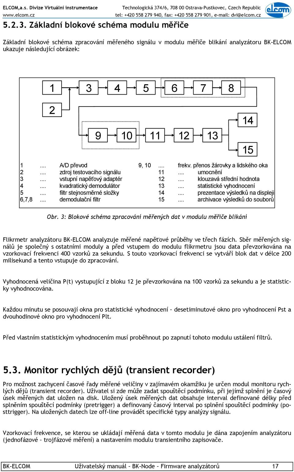 1... A/D převod 9, 10... frekv. přenos žárovky a lidského oka 2... zdroj testovacího signálu 11... umocnění 3... vstupní napěťový adaptér 12... klouzavá střední hodnota 4... kvadratický demodulátor 13.