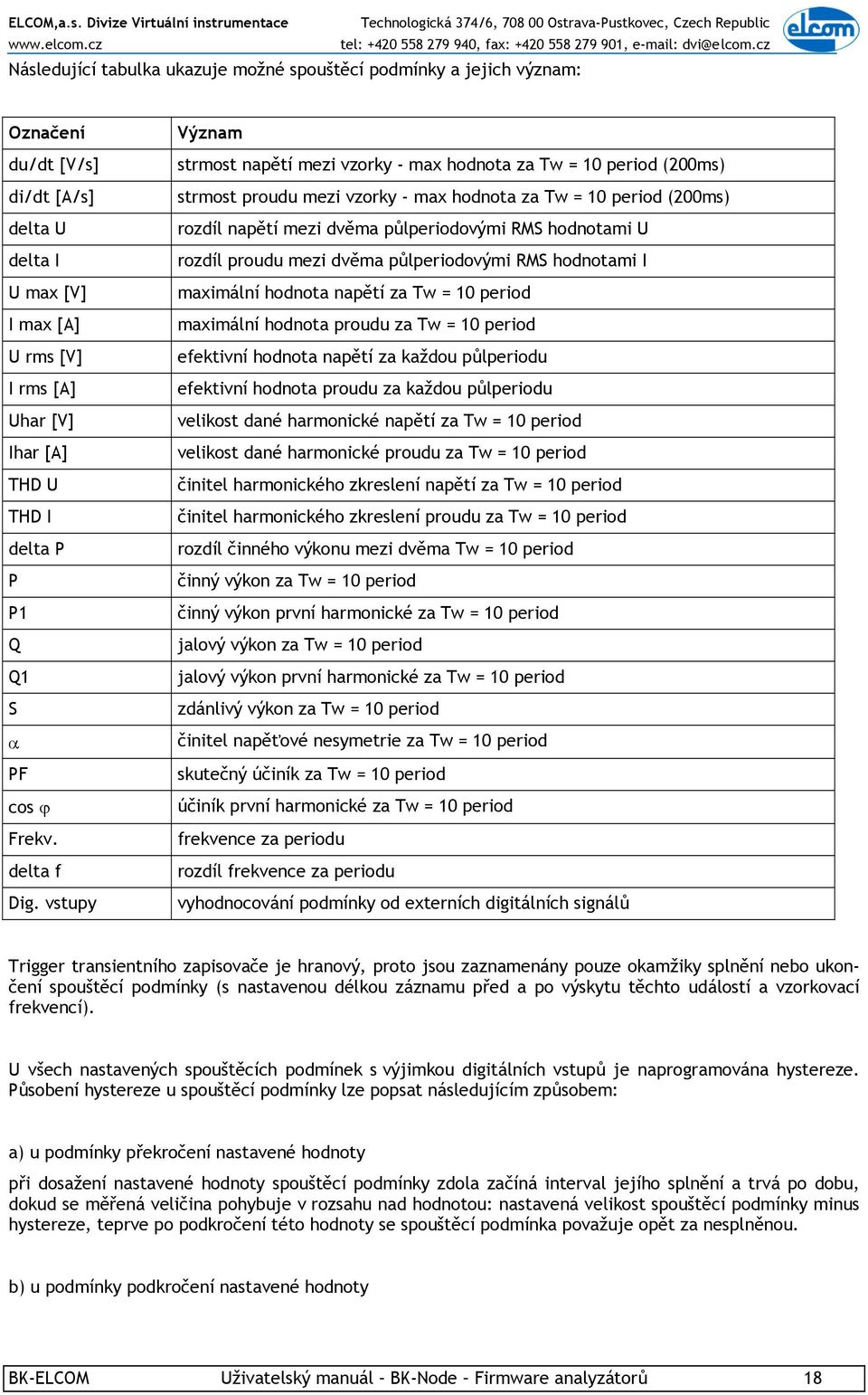 vstupy Význam strmost napětí mezi vzorky - max hodnota za Tw = 10 period (200ms) strmost proudu mezi vzorky - max hodnota za Tw = 10 period (200ms) rozdíl napětí mezi dvěma půlperiodovými RMS