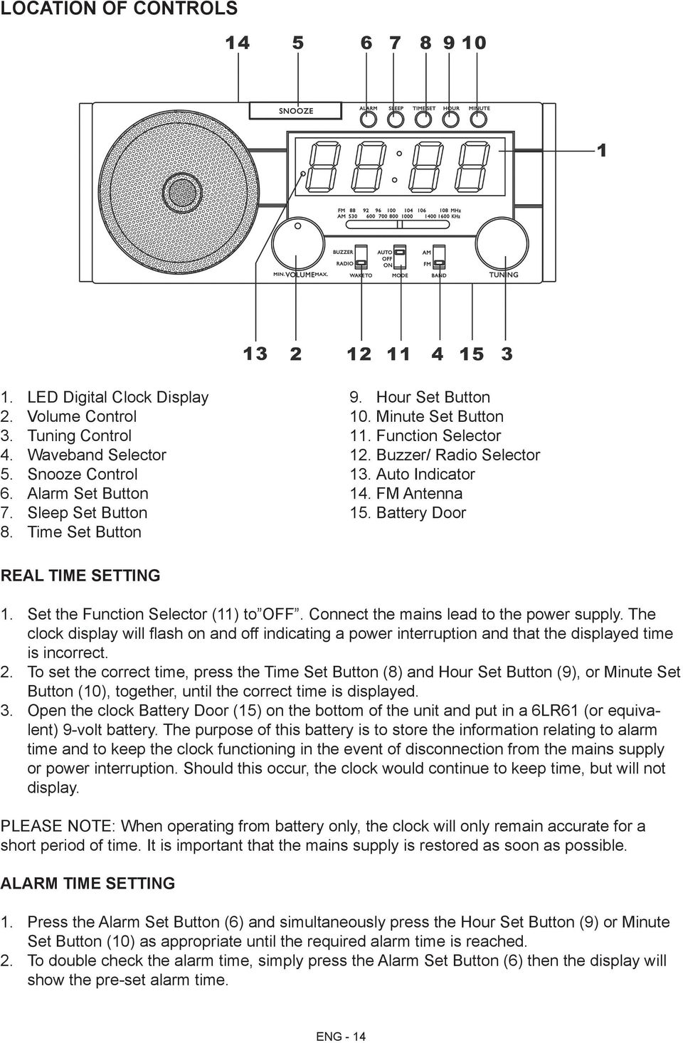 The clock display will flash on and off indicating a power interruption and that the displayed time is incorrect To set the correct time, press the Time Set Button (8) and Hour Set Button (9), or