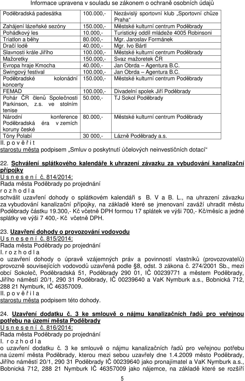 000,- Městské kulturní centrum Poděbrady Mažoretky 150.000,- Svaz mažoretek ČR Evropa hraje Kmocha 40.000,- Jan Obrda Agentura B.C. Swingový festival 100.000,- Jan Obrda Agentura B.C. Poděbradské kolonádní 150.