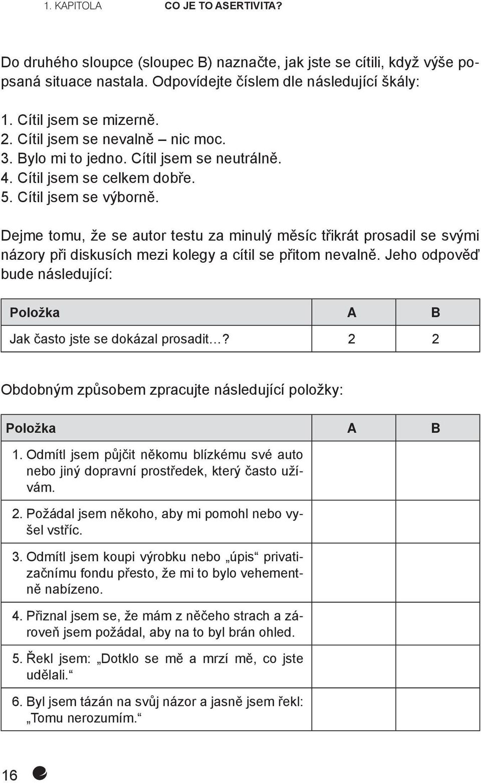 Dejme tomu, že se autor testu za minulý měsíc třikrát prosadil se svými názory při diskusích mezi kolegy a cítil se přitom nevalně.