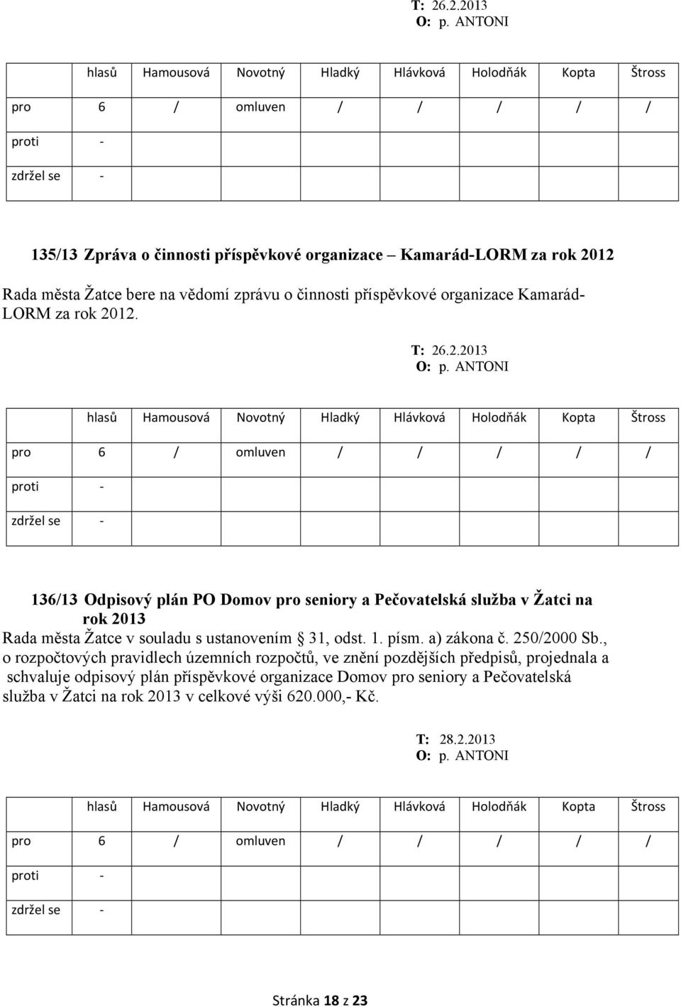 ANTONI 136/13 Odpisový plán PO Domov pro seniory a Pečovatelská služba v Žatci na rok 2013 Rada města Žatce v souladu s ustanovením 31, odst. 1. písm.